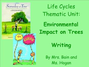 Preview of Common Core Environment Writer's Workshop Thematic Unit