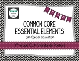 Common Core Essential Elements 7th Grade E.L.A Posters