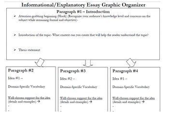 Preview of Common Core Explanatory Writing Graphic Organizer and Rubric