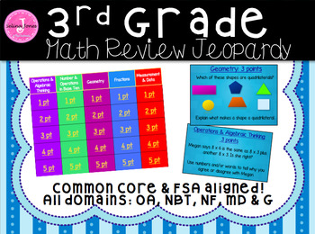 Preview of Common Core FSA Math Test Prep Review Game