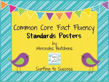 Preview of Common Core Fact Fluency Posters