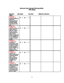 Preview of Common Core Fifth Grade Literacy Planning Guide with Suggested Text List