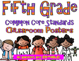 Common Core Fifth Grade Posters - Editable- (Melonheadz Edition)