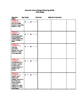 Preview of Common Core First Grade Literacy Planning Guide with Suggested Text List
