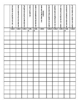 Preview of Common Core First Grade Math I Can Statements Checklist