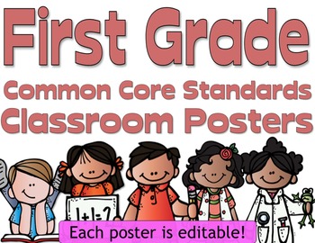 Preview of Common Core First Grade Posters - Editable- (Melonheadz Edition)