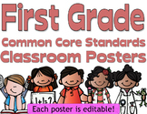 Common Core First Grade Posters - Editable- (Melonheadz Edition)