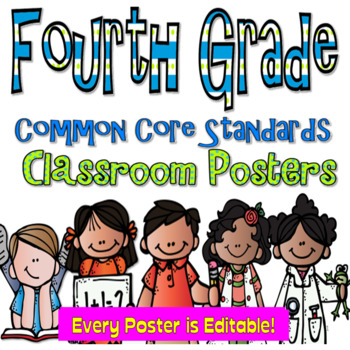 Preview of Common Core Fourth Grade Posters -Editale- (Melonheadz Edition)