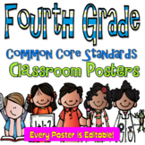 Common Core Fourth Grade Posters -Editale- (Melonheadz Edition)