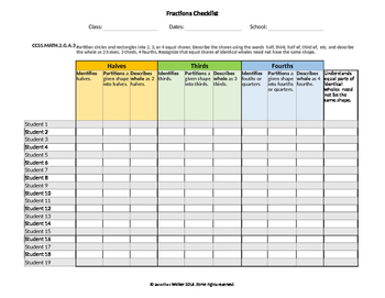 Preview of Common Core Fractions Checklist Assessment