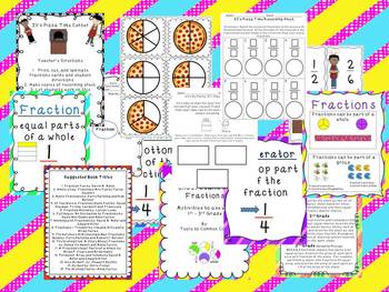 Common Core Fractions Grades 1-3 by Tools to Common Core | TpT