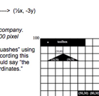 Preview of Common Core Geometry Practice (Mappings & Transformations Essential for G.CO.2+)