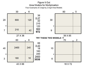 Preview of Common Core Grade 4 Area Model of Multiplication 4.NBT