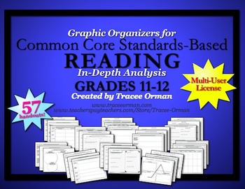 Preview of English Reading Graphic Organizers Grades 11-12 Multi-Use License