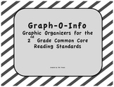 Common Core Graphic Organizers for Nonfiction (Information