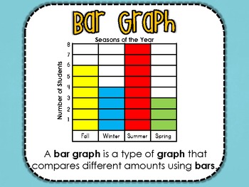 common core graphs 2nd grade 2md10 by primary chit chat tpt