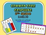 Common Core Graphs- 2nd Grade 2.MD.10