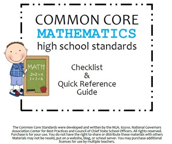 Preview of Common Core High School Math Standards Checklist & Quick Reference Guide