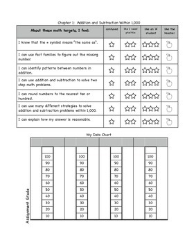 Preview of Common Core I Can Data Charts for 3rd Grade Math