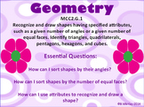 Common Core Indentifying Shapes MCC2.G.1