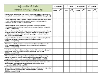 Preview of Common Core Informational Standards Progress Chart Grade 8