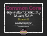 Informative Explanatory Writing Rubric Grades 6-12