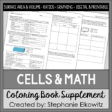 Studying Cells and Math | Volume, Surface Area & Ratios | 
