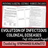 Evolution of Infectious Diseases Project | Printable, Digi