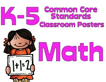 Preview of Common Core K-5 Math Posters