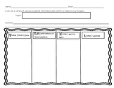 Common Core KCMWL Confirmations and Misconceptions Organizer