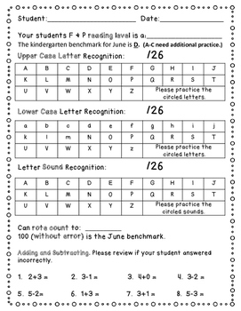 Preview of Common Core Kindergarten Assessment (ELA, Math & Writing)
