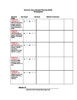 Preview of Common Core Kindergarten Literacy  Planning Guide with Suggested Text List