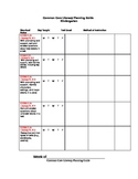 Common Core Kindergarten Literacy  Planning Guide with Sug