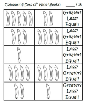 Preview of Kindergarten Common Core Math Assessment ~  All Standards ~ Entire Year