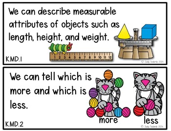 Common Core Kindergarten Math Standards by Judy Tedards | TpT