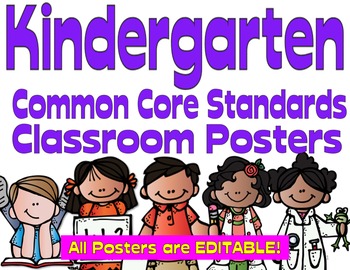 Preview of Common Core Kindergarten Posters - Editable- (Melonheadz Edition)