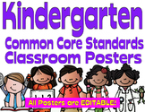 Common Core Kindergarten Posters - Editable- (Melonheadz Edition)