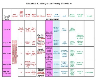 Preview of Common Core Kindergarten Year Long Curriculum Map