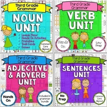 Preview of Parts of Speech Bundle - Nouns, Verbs, Adjectives, Adverbs, Types of Sentences