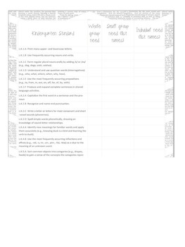 Preview of Common Core Language Standard Writers Workshop Observation Checklist