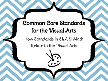 Preview of Common Core Learning Standards: Posters & Printables for Visual Art