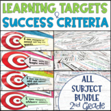 Common Core Learning Target and Success Criteria MEGA BUND