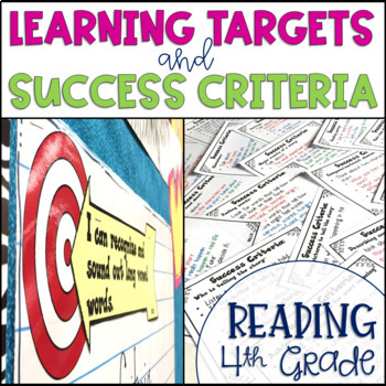 Preview of Common Core Learning Target and Success Criteria BUNDLE for Reading 4th grade