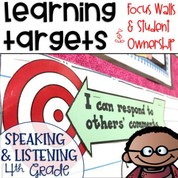 Preview of Common Core Learning Targets for Speaking and Listening 4th grade