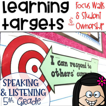 Preview of Common Core Learning Targets for Speaking and Listening 5th grade