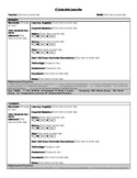 Common Core Lesson Plan 5th Grade Math