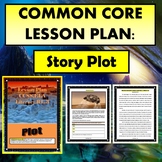 Common Core Lesson Plan: Plot