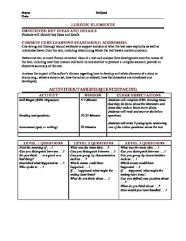 Preview of Common Core Lesson Plan with Danielson Framework for Literature