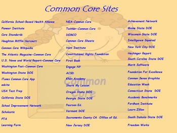 Preview of Common Core Links Promethean Flipchart