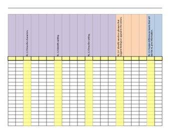 Common Core Literacy Standards Data Tracker- Excel Spreadsheet | TpT